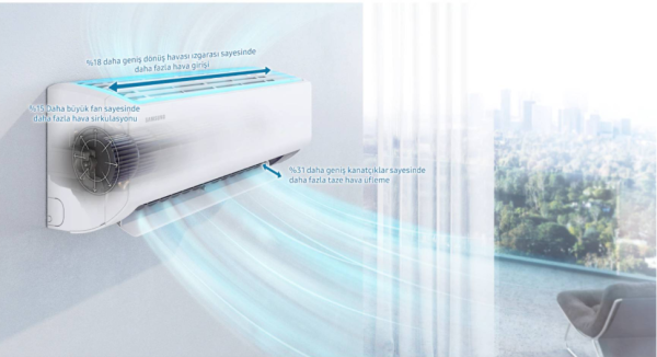 Samsung Premium AR18TSHZHWK/SK 18000 BTU Inverter Duvar Tipi Klima